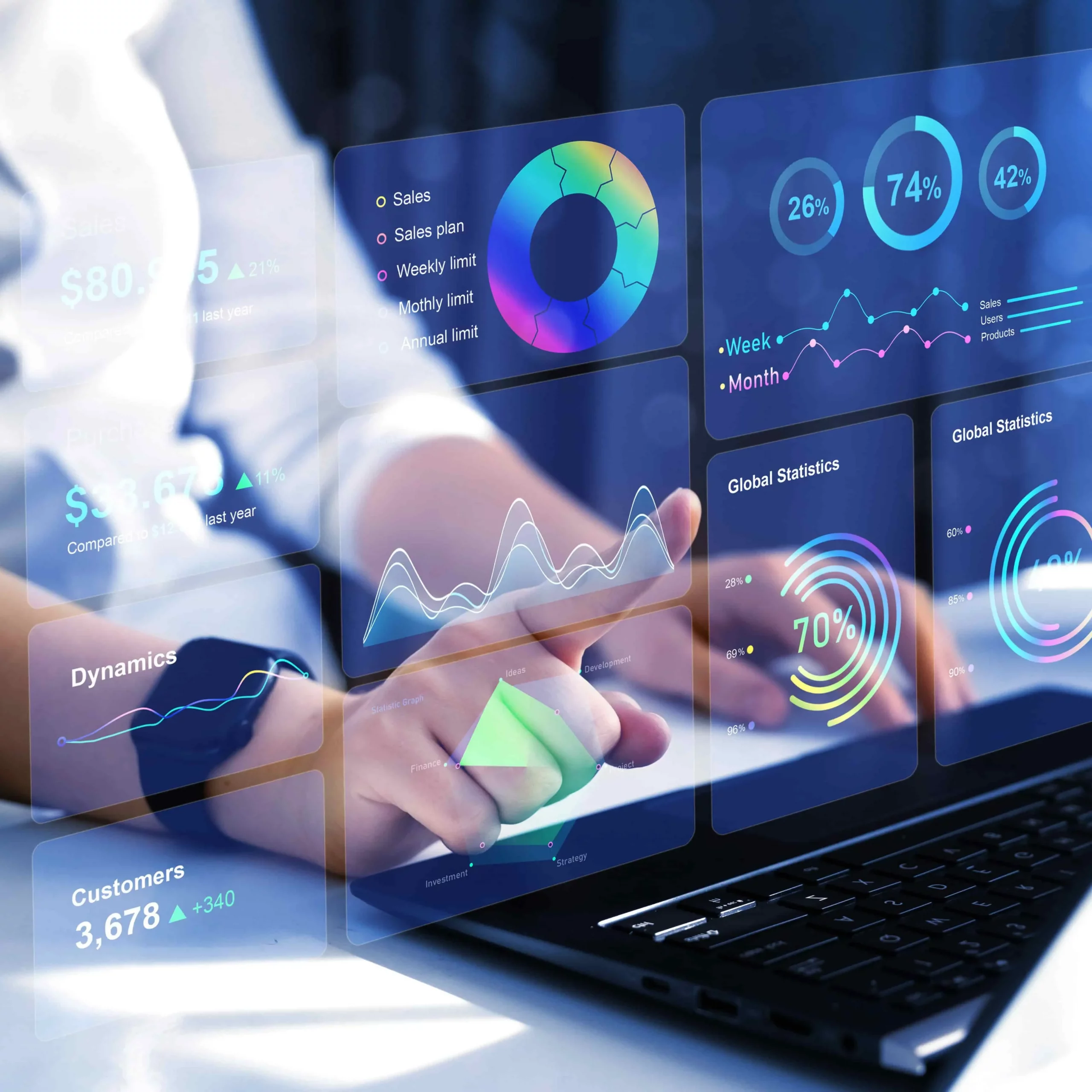 Transport management system for an international logistics firm